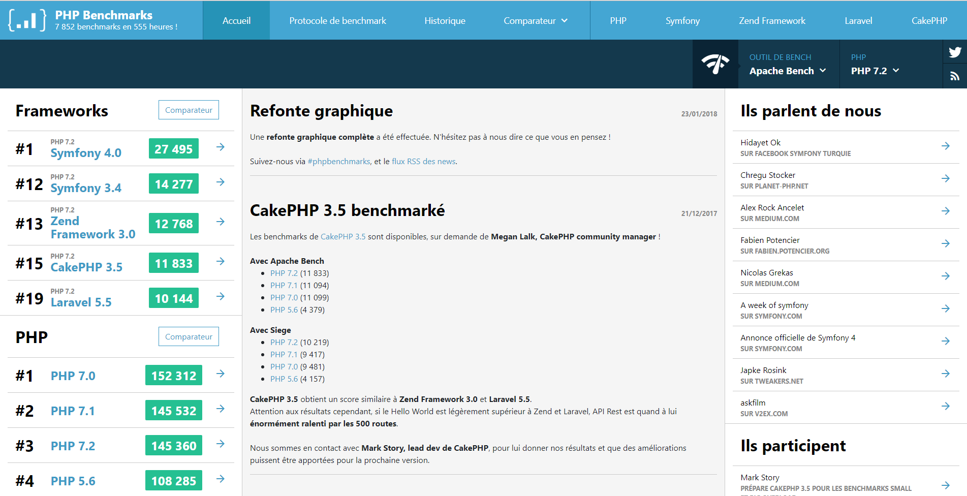 phpbenchmarks front page